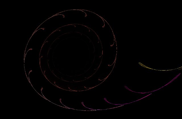 spiralling fractal lines with growth spurts