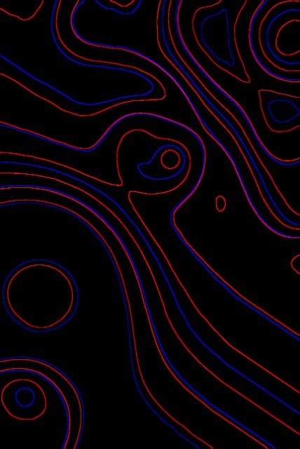 contour map coloured edges