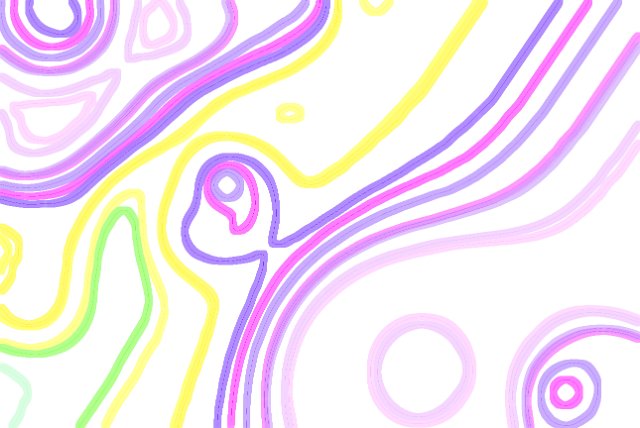 contour map colours