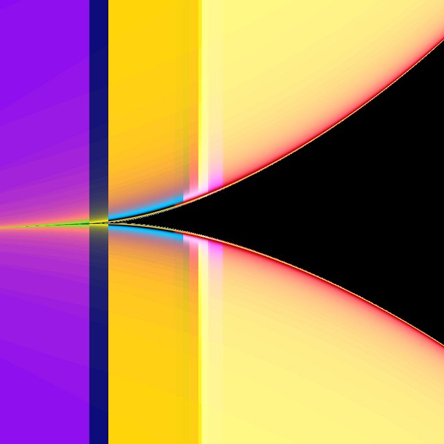 a graphic background with a zip shape 'peel' and bands of colours